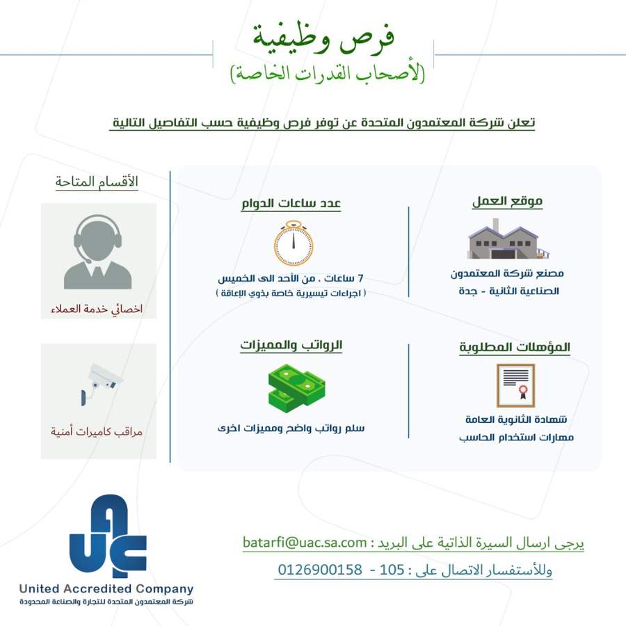 Job opportunities at United Accredited Company for people with disabilities
